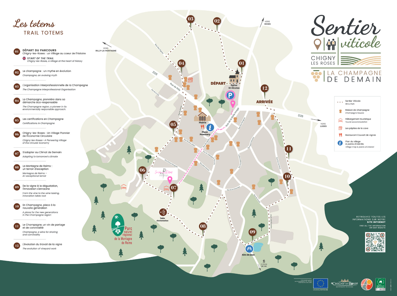 Plan du sentier viticole La Champagne de demain — Chigny-les-Roses